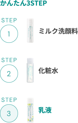 オススメつる肌お手入れSTEP