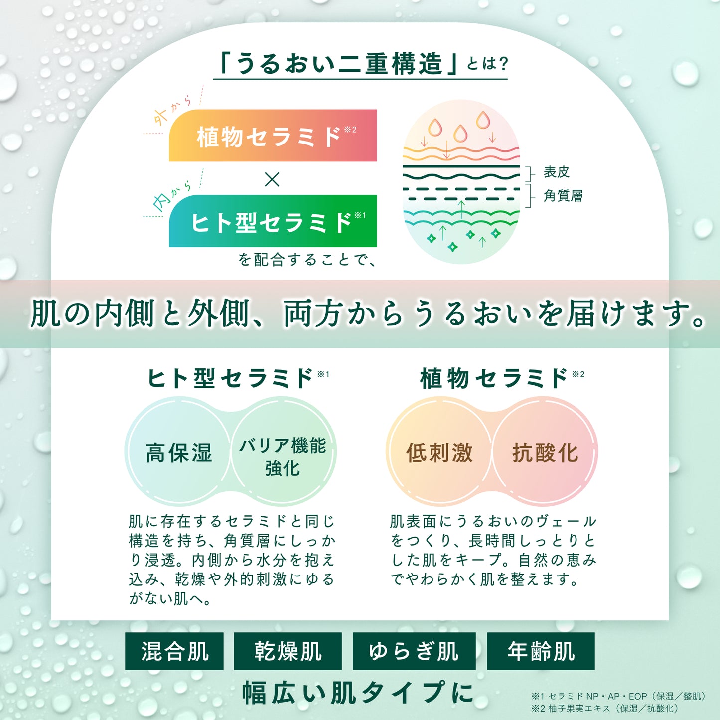保湿化粧水　3本セット
