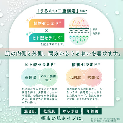 保湿化粧水　3本セット