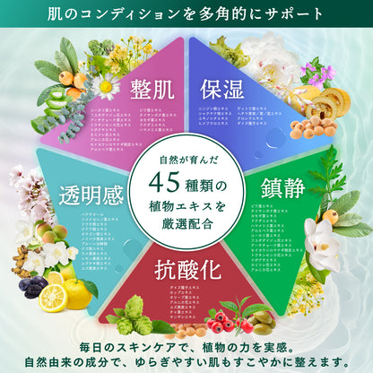 保湿化粧水　3本セット