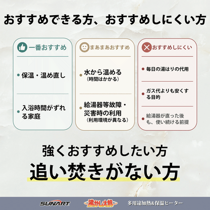 【バスタイムセット】　沸かし太郎 SCH-901 多目的&保温ヒーター（1台）& プラントコンポジション 化粧水（1本）
