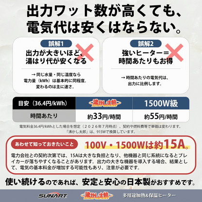 【バスタイムセット】　沸かし太郎 SCH-901 多目的&保温ヒーター（1台）& プラントコンポジション 化粧水（1本）