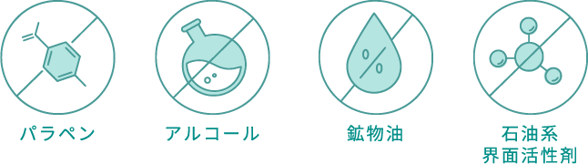 4つのフリー処方